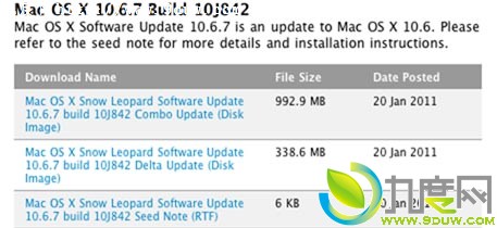 ƻ򿪷߷ųMac OS X 10.6.7²԰