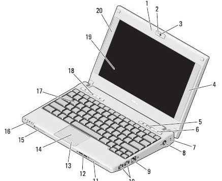 CESƳLatitude 2120