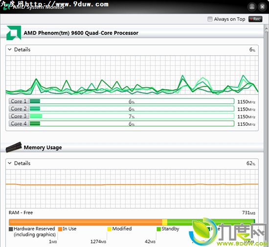 أAMDȫϵͳӹSystem Monitor 0.91