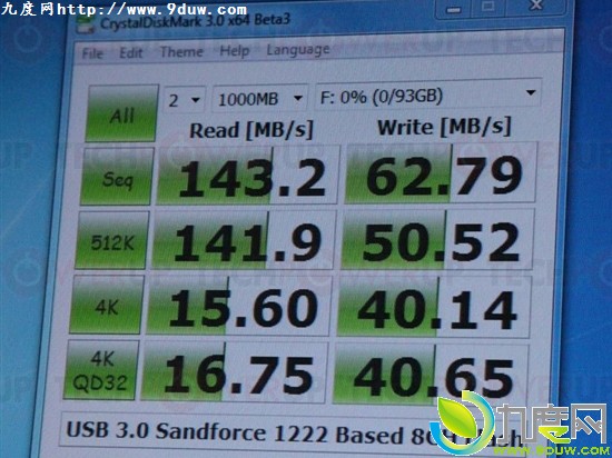 ȫ׿SandForce SF-1222USB 3.0 U