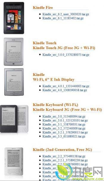 ѷKindle FireԴ