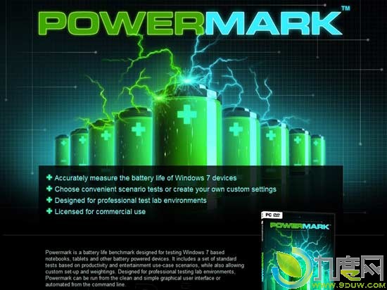 FuturemarkƳȫµزԹPowermark