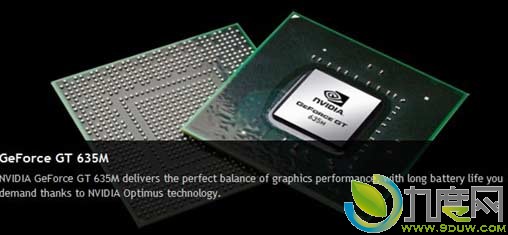 NVIDIAGeForce 600MϵGPU