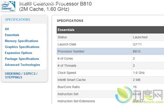 IntelƳSandy Bridgeܹ׿ﴦ“Celeron B810”