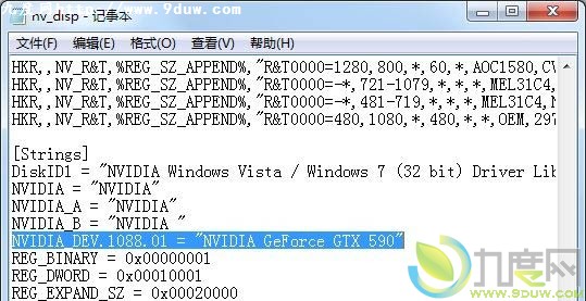 أNVIDIAGeForce GTX 590רԿ267.84