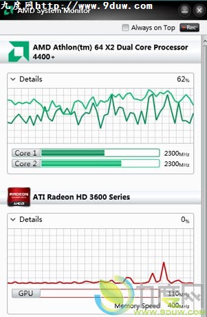 AMD Fusion APUϵͳӹAMD System Monitor 1.0.0.2