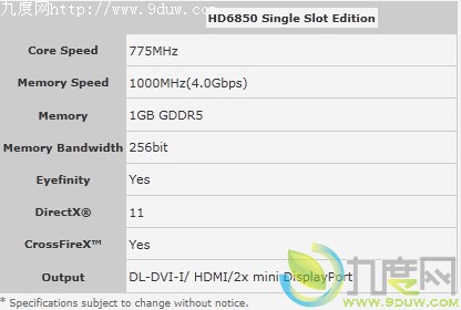 ƳHD 6850“PowerColor HD 6850 single slot edition”