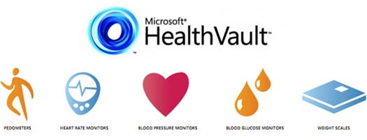 ΢ƳGoogle Health¿תƹ