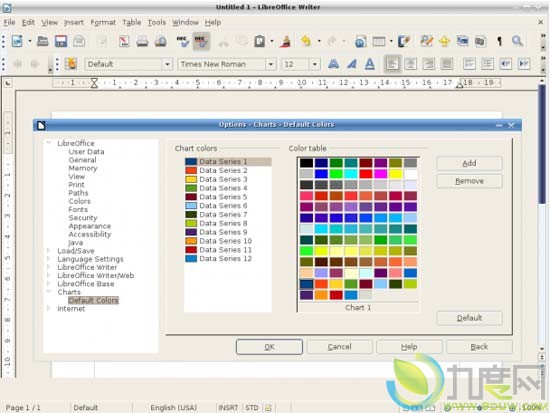 ѿԴ칫LibreOffice 3.4.1