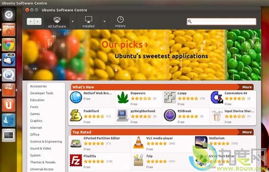 Ubuntu 11.10ĬLibreOffice