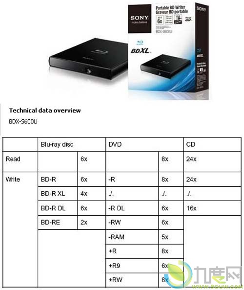 ¿ᱡ¼BDX-S600UBD-RBD-R DL