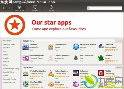 Ubuntu 11.10ڶ԰ų