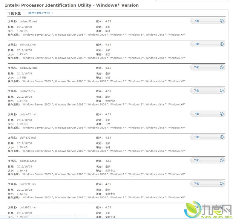 IntelProcessor Identification Utilityʶ𹤾4.55