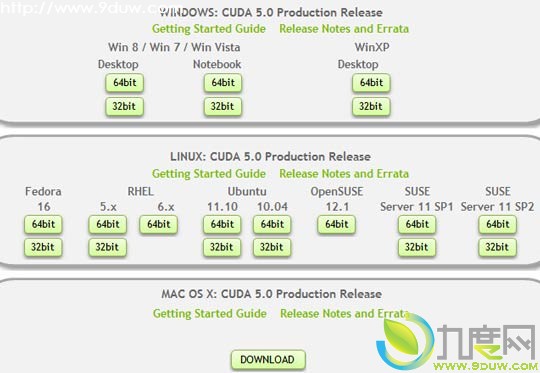 NVIDIA“CUDA 5”ʽ ȫֿ֧