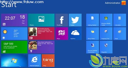 Windows 7/Vista/XPûWindows 8 Metro UI