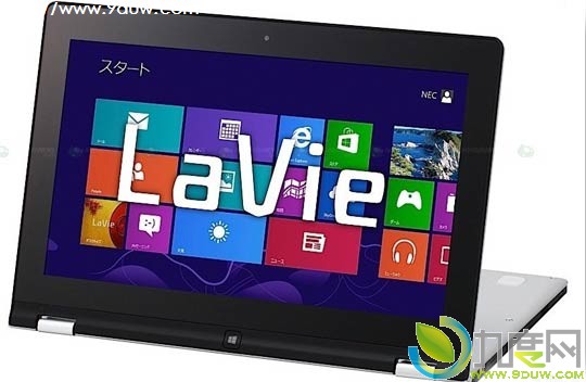 NEC1.6ӢWindows 8 RTƽLaVie Y