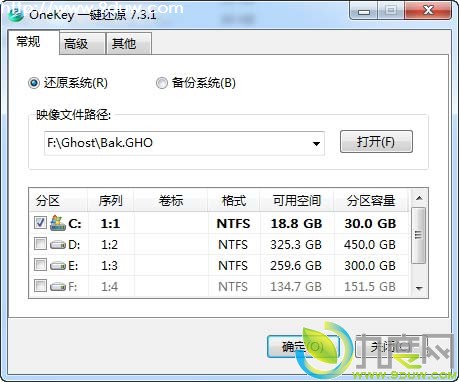 ľOneKeyһԭԭOneKey Ghost7.3.1ʽ淢