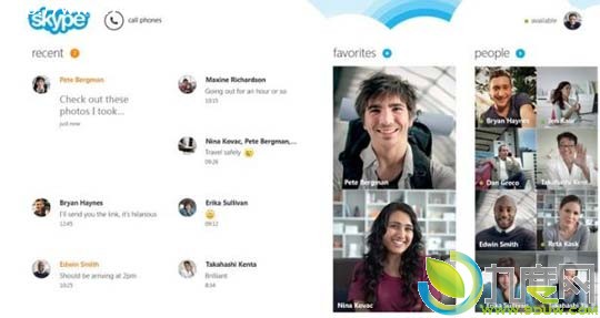 Windows 8Skypeӭ״θ