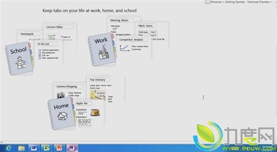 ΢ʾARMWindows 8Office 15