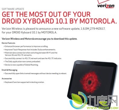 VerizionĦDroid XYBOARD 8.2XYBOARD 10.1ƽ ֧ȫ4G