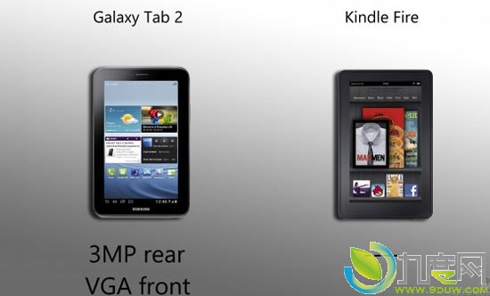 Ǽ7Android 4.0ϵͳƽGalaxy Tab 2