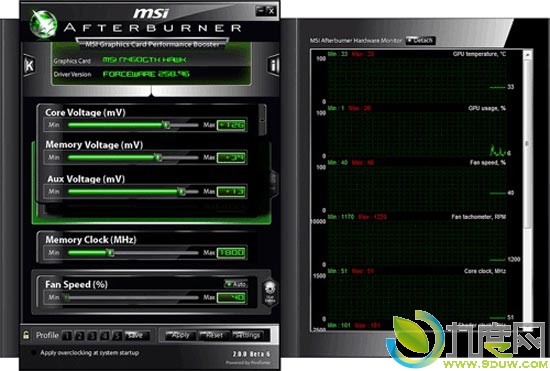 ΢ǳƵMSIAfterburner 2.2.0 Beta 14֧NVIDIA Kepler