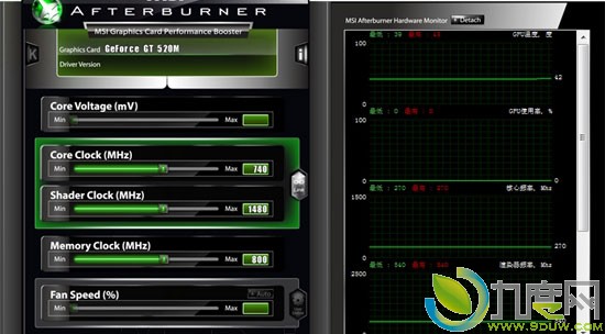 ΢ԿƵAfterburner 2.2.0 Beta 12淢 HD7900