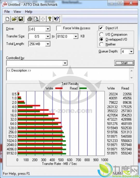 :SanDisk()׿SATA 6.0Gbps Extreme 240GB̬Ӳ