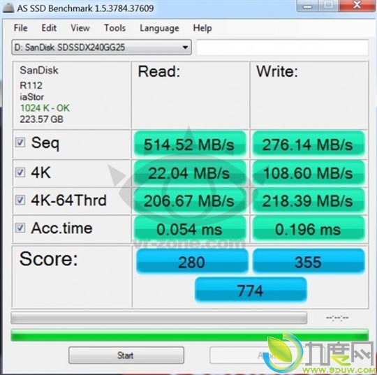 :SanDisk()׿SATA 6.0Gbps Extreme 240GB̬Ӳ