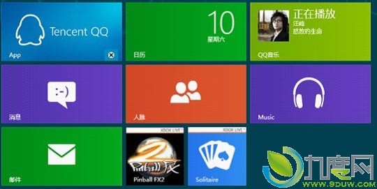 Windows8ƽ̨QQȫԤ淢ֵ̨֧аר