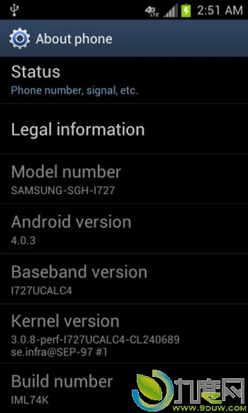 GALAXY S II Android 4.0ų 