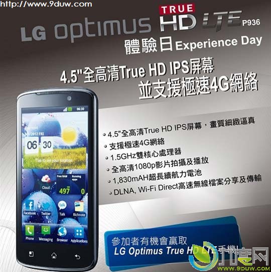 LG۰4.5True HD IPSĻLG Optimus True HD LTE