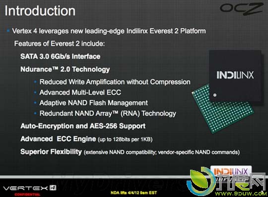 OCZIndilinx Everest 2:12IOPS