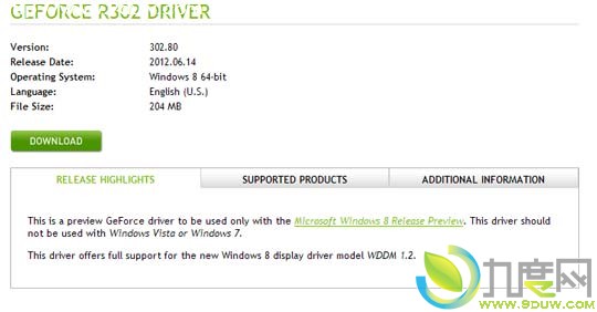 NVIDIAWindows 8 RPϵͳ302.80 beta