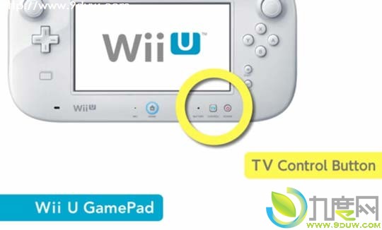 ùWii U GamePadϷ:ֱ