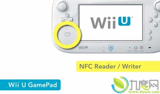 ùWii U GamePadϷ:ֱ