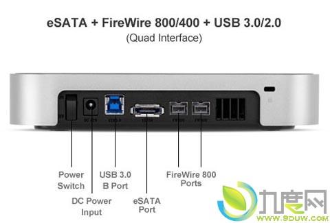 NewerƳ4TBMiniStackչӲ̺ ֧USB 3.0