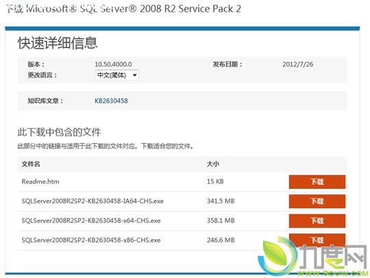 ٷأ΢SQL Server 2008 R2 SP2ʽ