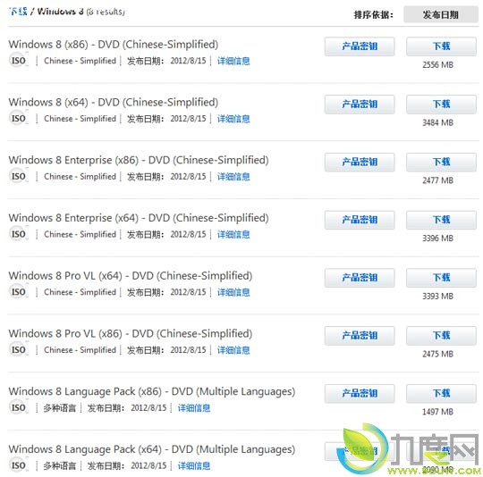 ΢TechNetMSDNٷųWindows 8ٷ