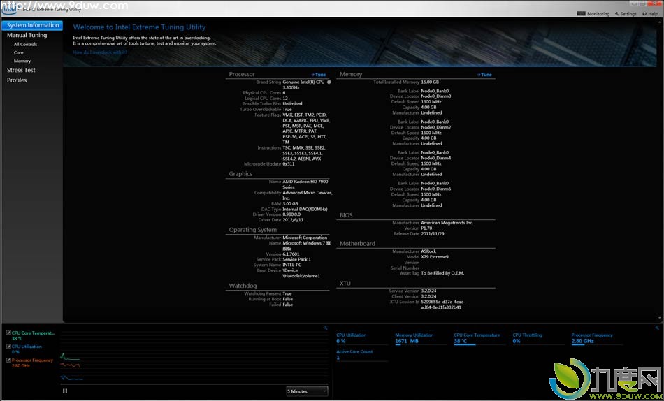 IntelƵIntel Extreme Tuning Utility3.2.0.24