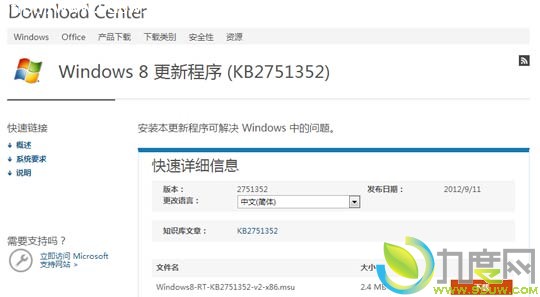 ΢Windows 8/ Windows Server 2012׸ȫ