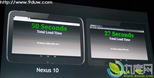 NVIDIA正式发布全球首款四核A15处理器:NVIDIA Tegra 4
