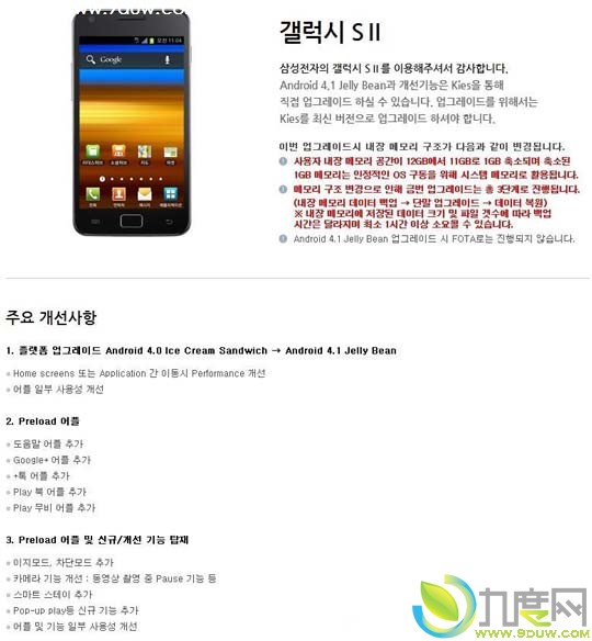 ǹGalaxy S IIAndroid 4.1.2ϸ