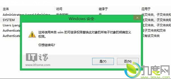 ȡWin8/Windows 8.1Ȩ:SystemȨ