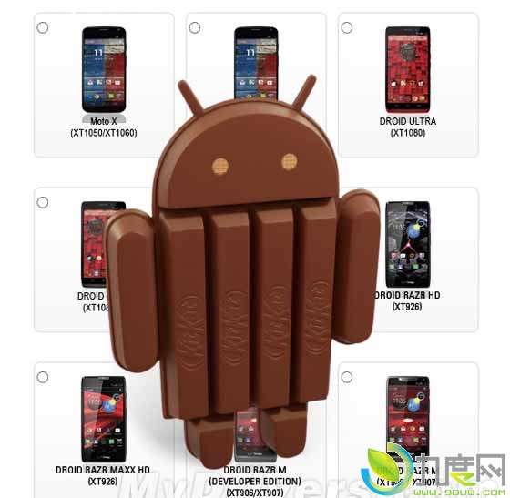 Ħ10ֻAndroid 4.4 Kitkat