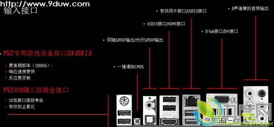 ΢,Ϸ,GAMINGϷ,΢Z77GAMING,΢Z77,Z77GAMING