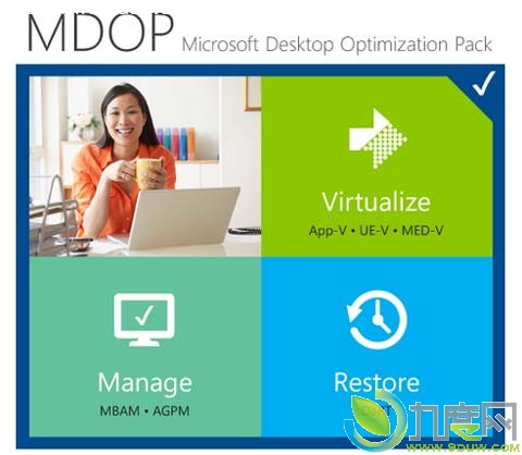 ٷأ΢Microsoft Desktop Optimization Pack 2013Ż߰MDOPʽ