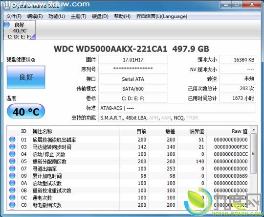 Ӳ̽CrystalDiskInfo 5.6.1棺ǿIntel SSD DC S3700֧