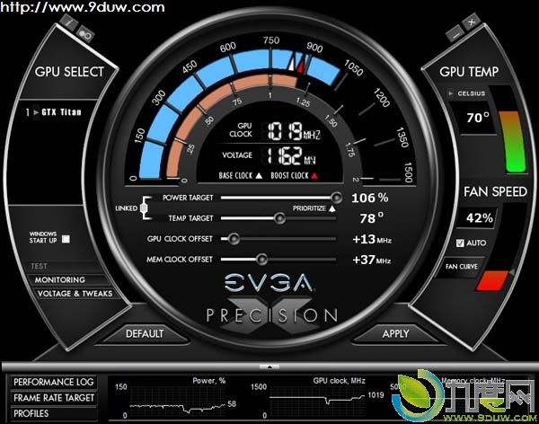 EVGA Precision XԿƵ4.1.0淢,EVGAԿƵ,ԿƵ,EVGAPrecisionX,PrecisionX,ԿƵ