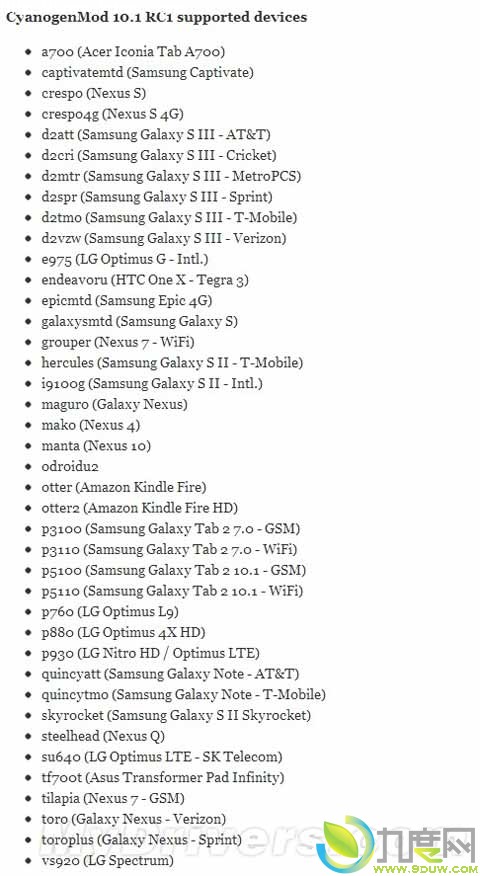 CyanogenMod 10.1 ROM RCأ֧40Android豸